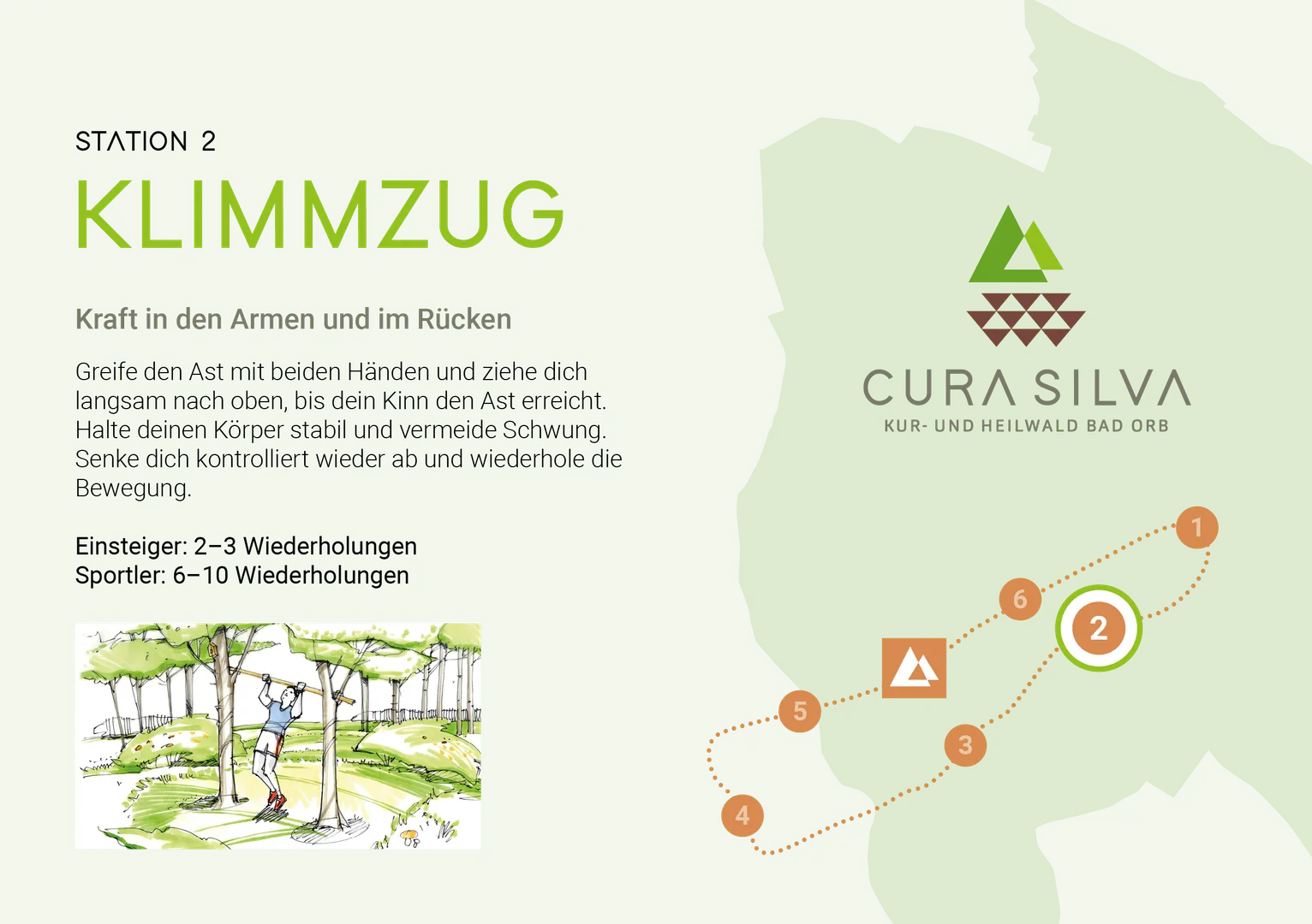 02_Station 2_FitNatura