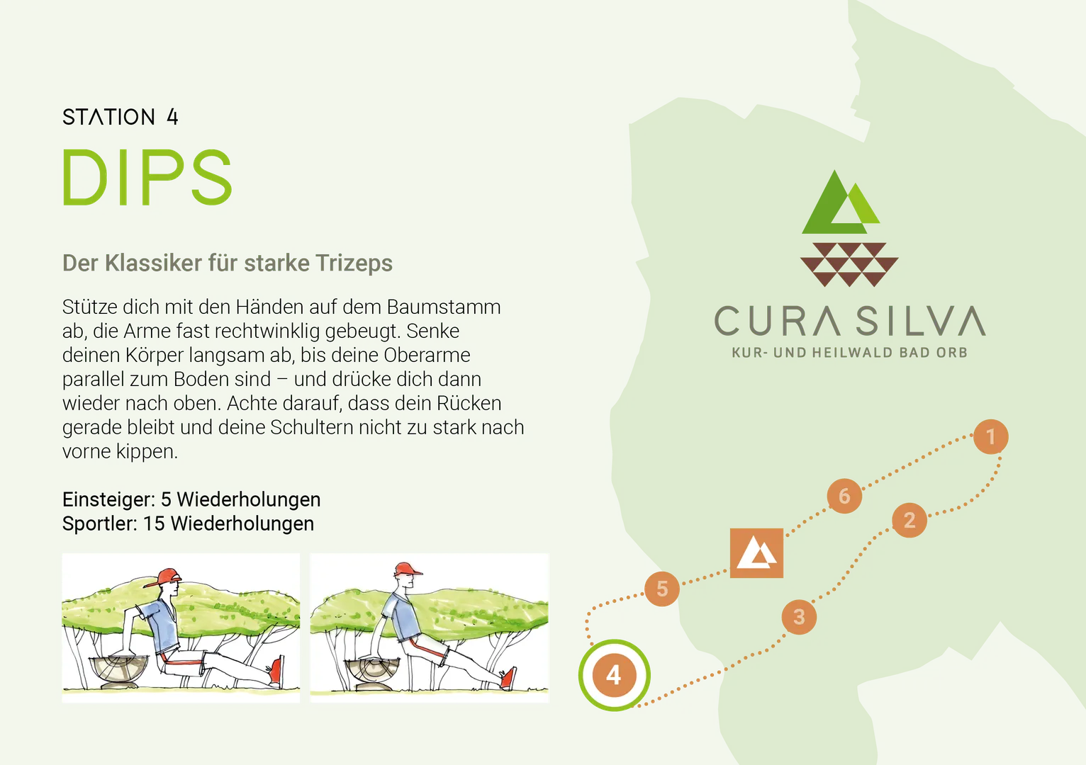 04_Station 4_FitNatura